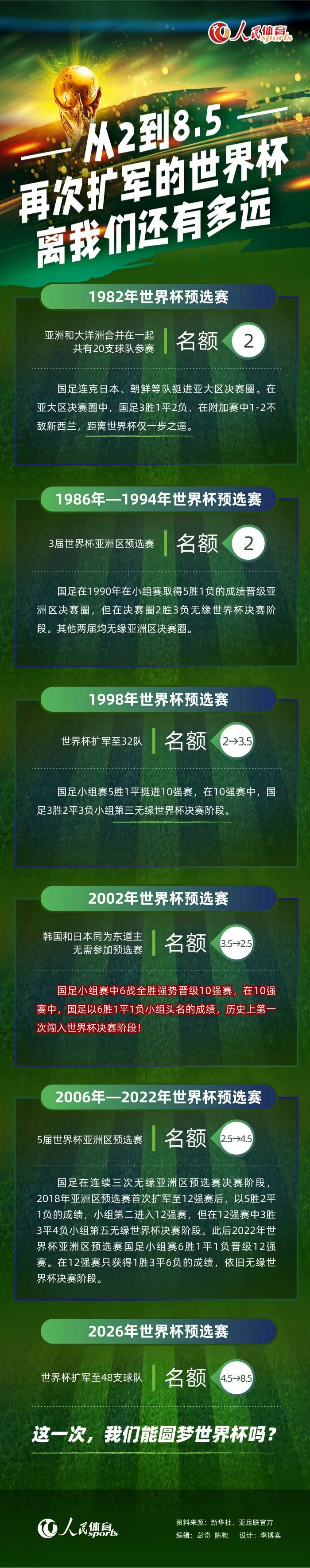 近日，布洛姆坎普发推回答网友提问时透露：剧本正在写作中并且进展顺利，将100%使用1987年原版《机械战警》制服